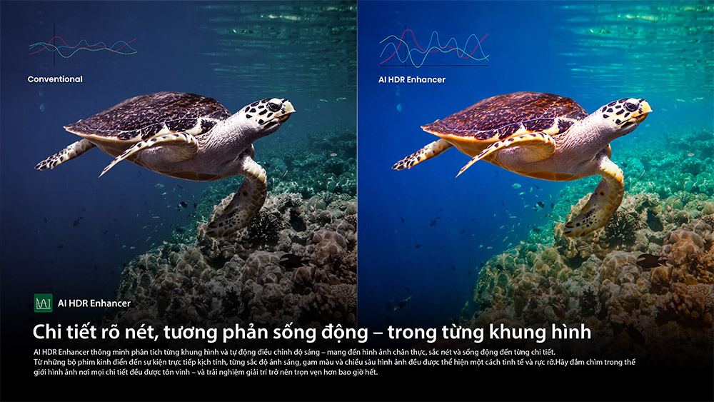 AI HDR Enhancer Tivi QLED Toshiba AI 4K 65 inch 65Z570RP