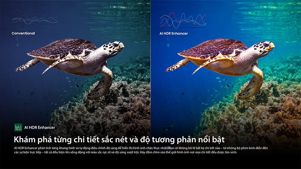Công nghệ AI HDR Enhancer Tivi Toshiba AI 4K 75 Inch 75C350RP
