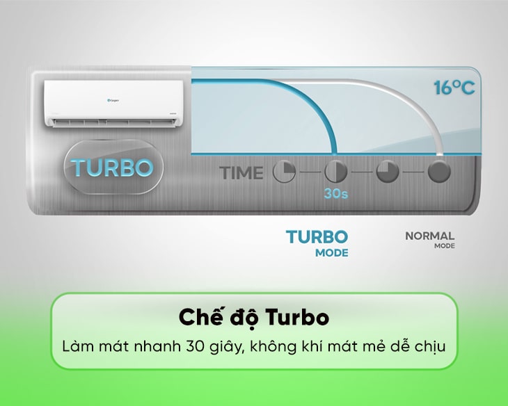 tc-09is362-min tc 09is362 min