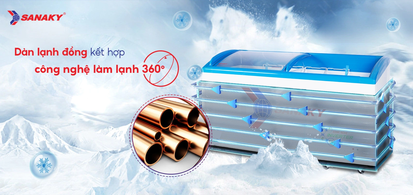 Dàn lạnh đồng kết hợp Công nghệ làm lạnh 360 độ Dàn lạnh đồng kết hợp Công nghệ làm lạnh 360 độ