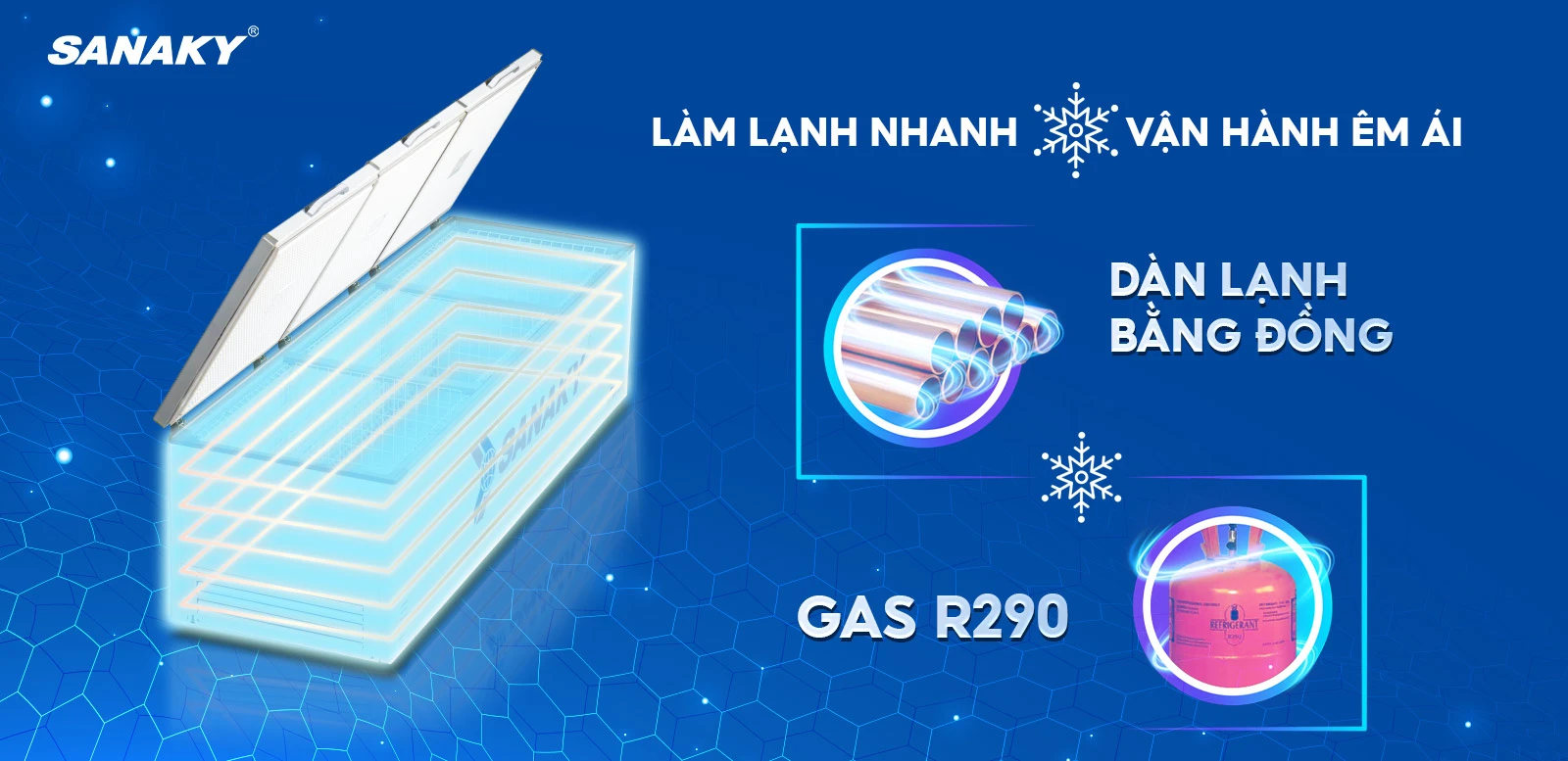 Dàn lạnh đồng nguyên chất kết hợp cùng công nghệ Gas R290 Dàn lạnh đồng nguyên chất kết hợp cùng công nghệ Gas R290