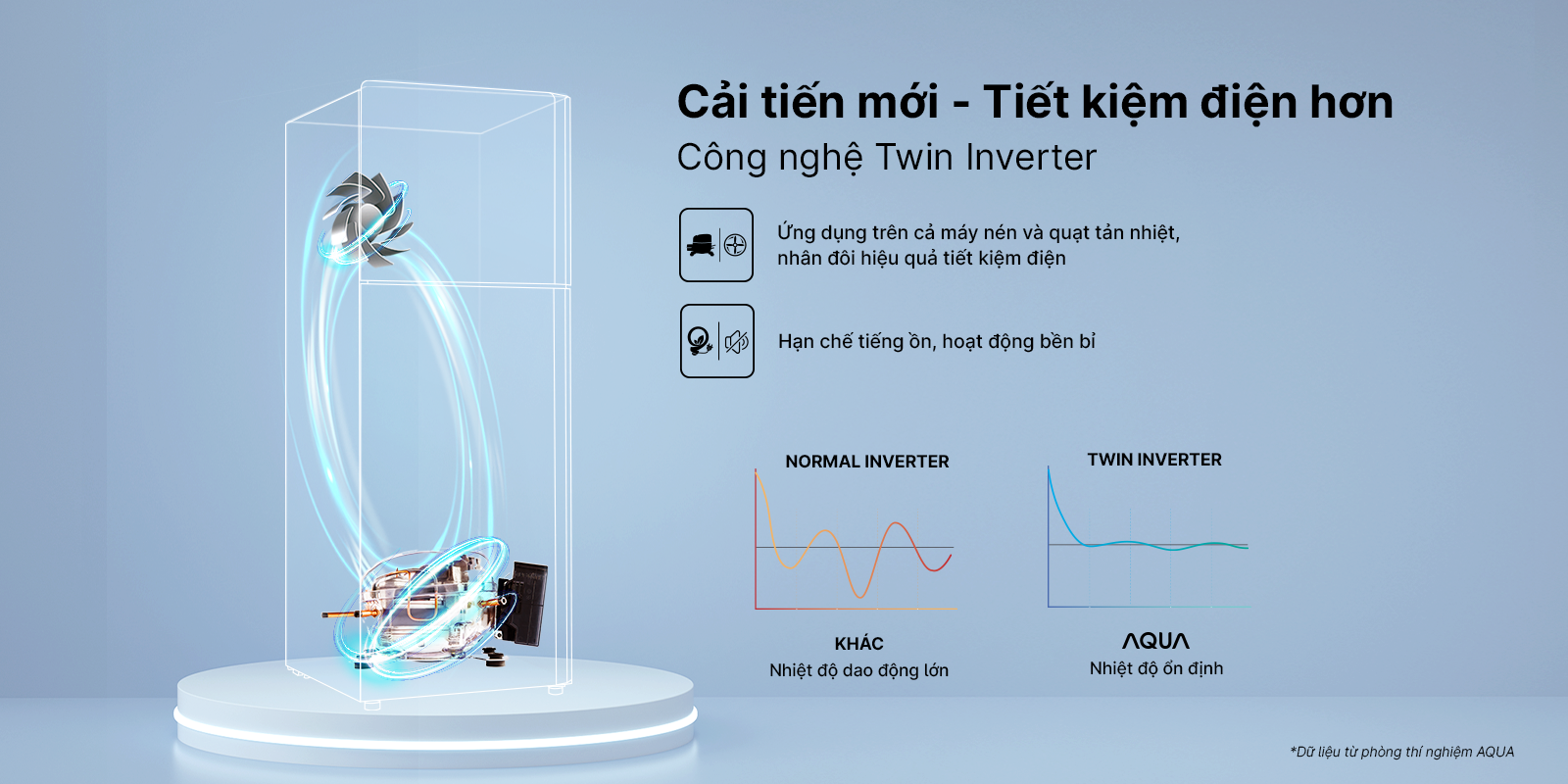 tu-lanh-aqua-inverter-189-lit-aqr-t220fafb-85491-2-1 H3