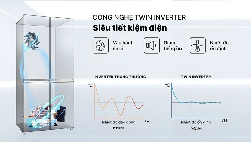 tu lanh aqua inverter 410 lit aqr m466xagb 55206 2