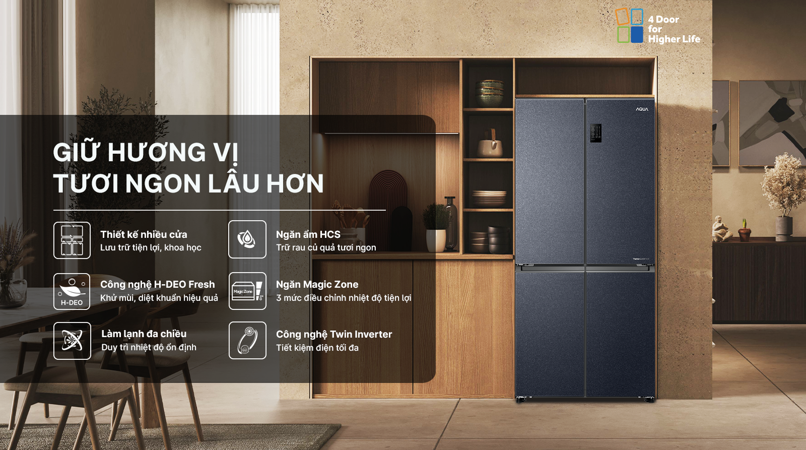 Tủ lạnh Aqua Inverter 469 lít AQR-M532XA(CBC)