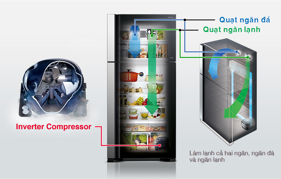 tu-lanh-hitachi-inverter-509-lit-r-fw650pgv8gbk-14531 Cools freezer and refrigerator compartments