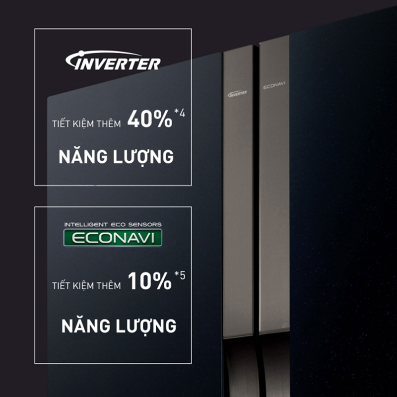 Tủ lạnh Panasonic Inverter 550 Lít NR-DZ601VGKV | Giá rẻ nhất tại Hùng Anh