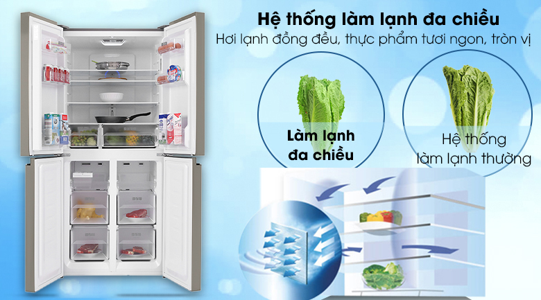 Tủ lạnh Sharp Inverter 401 lít SJ-FXP480VG-CH - Làm Lạnh Tủ lạnh Sharp Inverter 401 lít SJ-FXP480VG-CH - Làm Lạnh