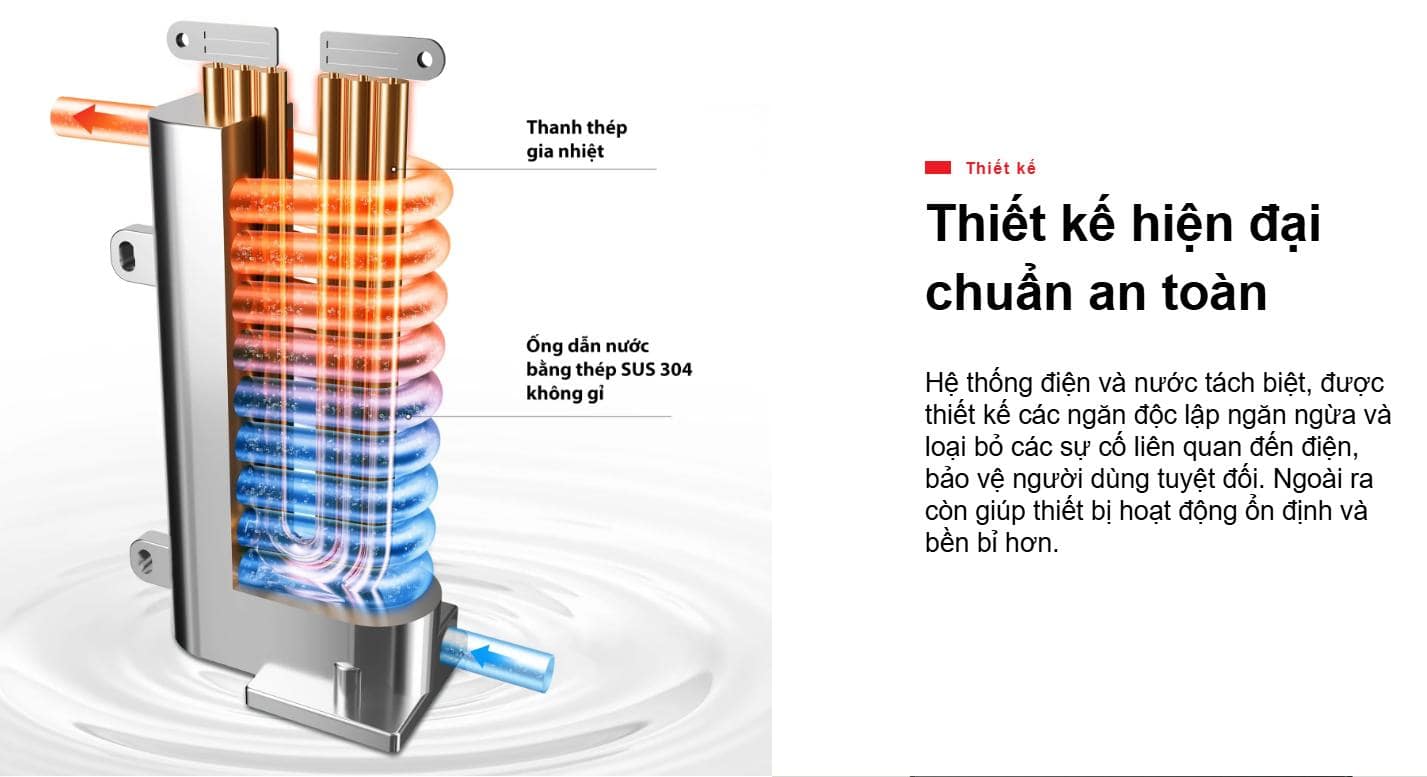 twh 45emc1pvnk kb 6 min 1