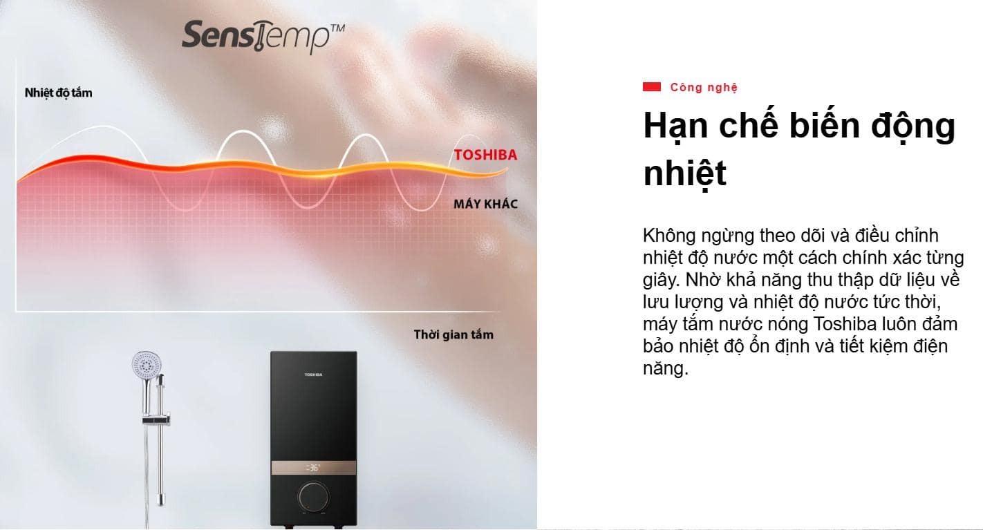 twh 45emcpvnk cb 1 min