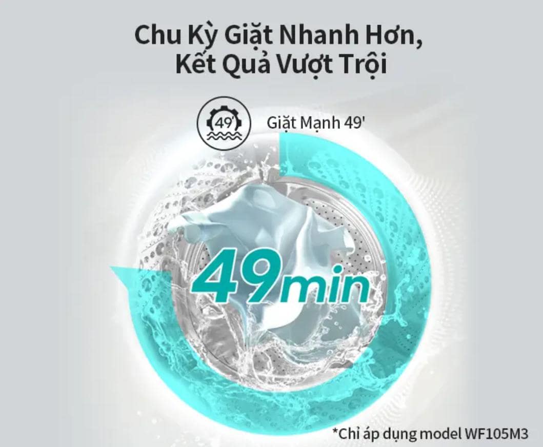 wf105m3-6-min wf105m3 6 min
