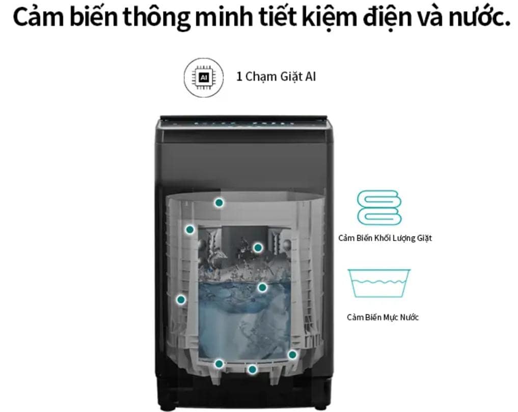 wtjh1313ub-9-min wtjh1313ub 9 min
