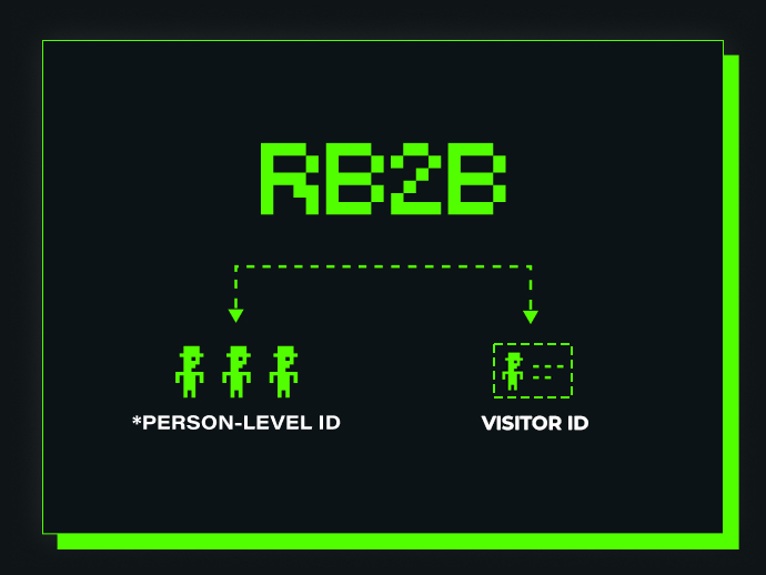 B2B SALES & OUTBOUND REVENUE 2 imgi 199 68e3a9e766fdb3bb8a1eeae7 image1